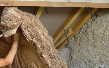 Greenside pitched roof insulation costs